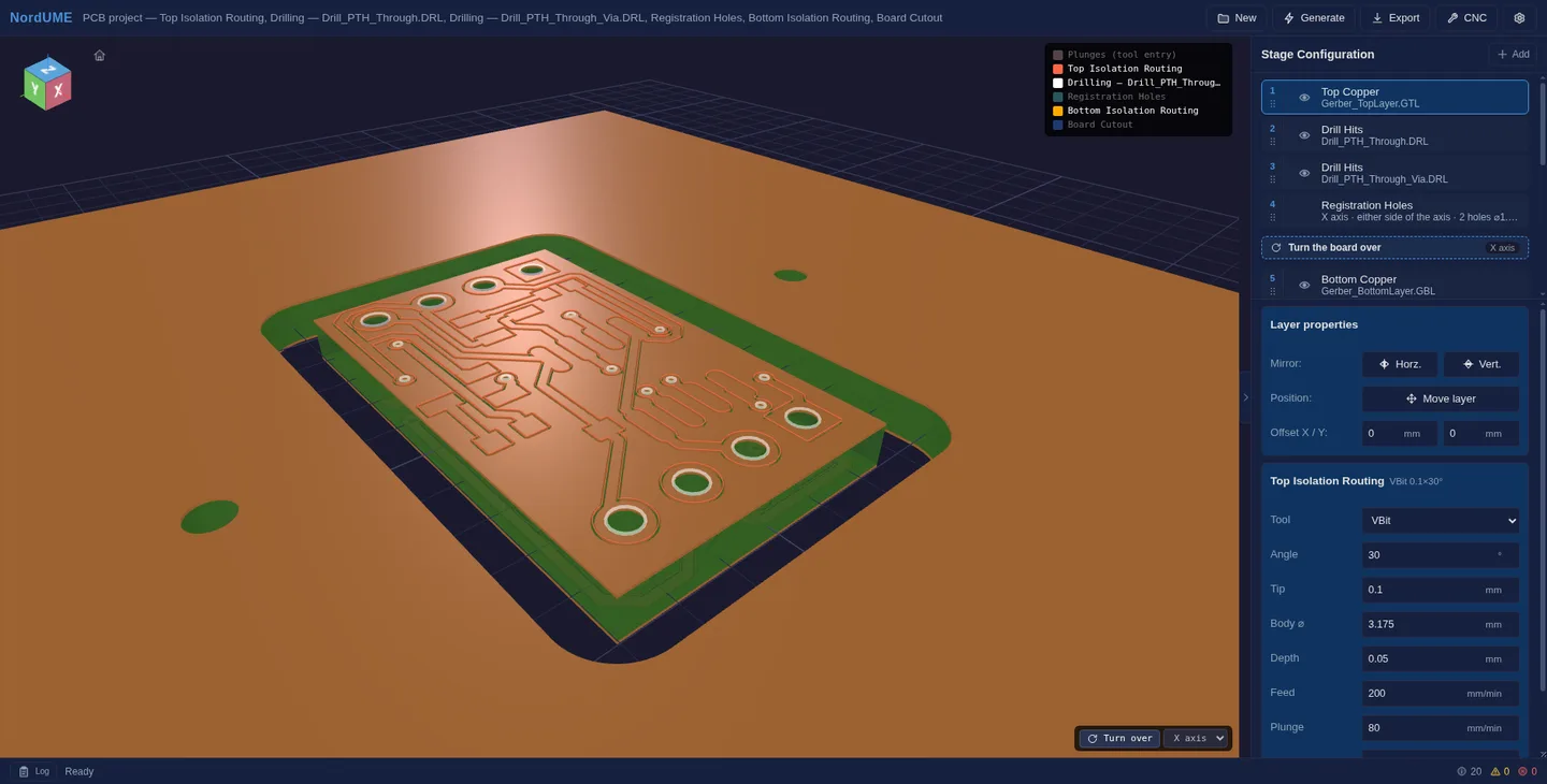 NordUME PCB CAM